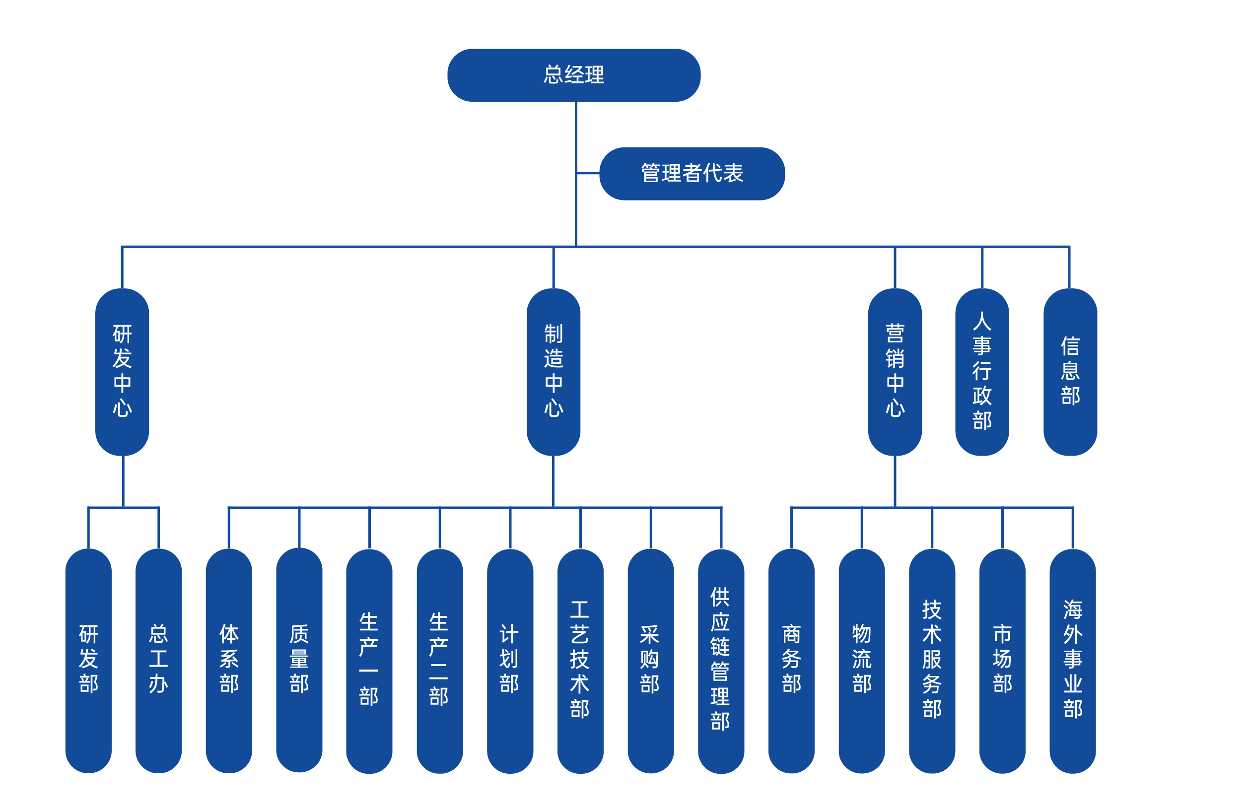 架構-new.jpg